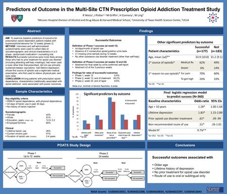 NIDA Grants: U10DA015831, K24DA022288, U10DA020024, K23DA022297, U10DA013045 Predictors of Outcome in the Multi-Site CTN Prescription Opioid Addiction.