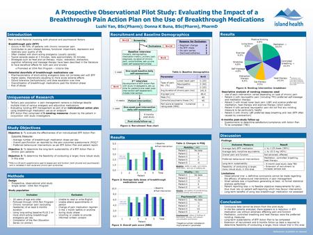 A Prospective Observational Pilot Study: Evaluating the Impact of a Breakthrough Pain Action Plan on the Use of Breakthrough Medications Luzhi Yan, BSc(Pharm);
