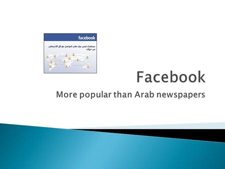 More popular than Arab newspapers.  Do you use social networking sites like Facebook?  Which is the best social networking site?  What do you use these.
