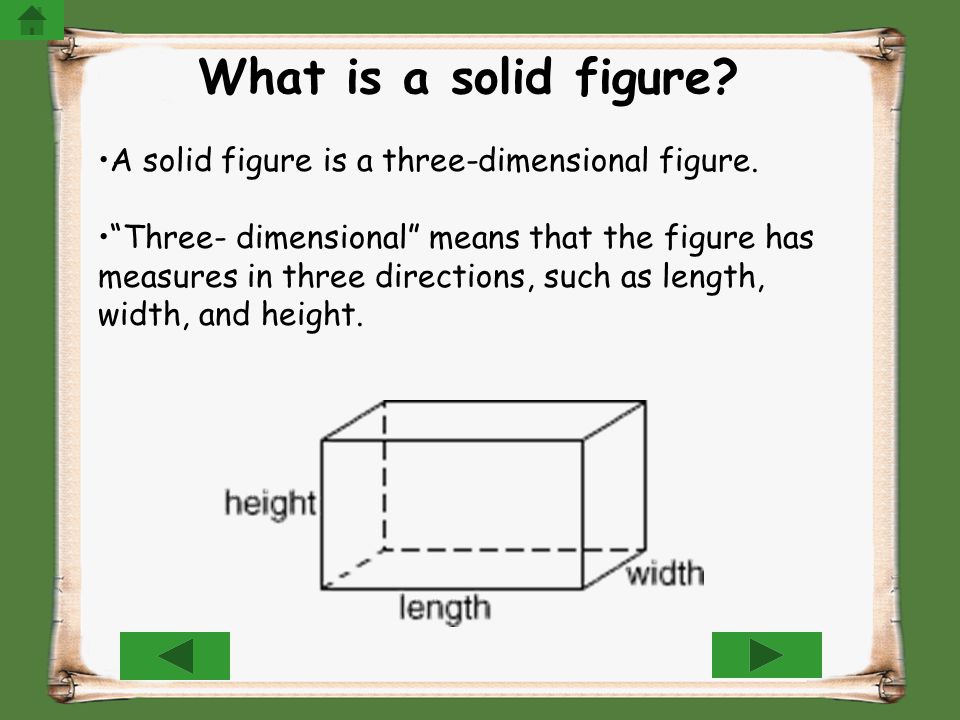 Plane And Solid Figures 3.14 - Lessons - Blendspace