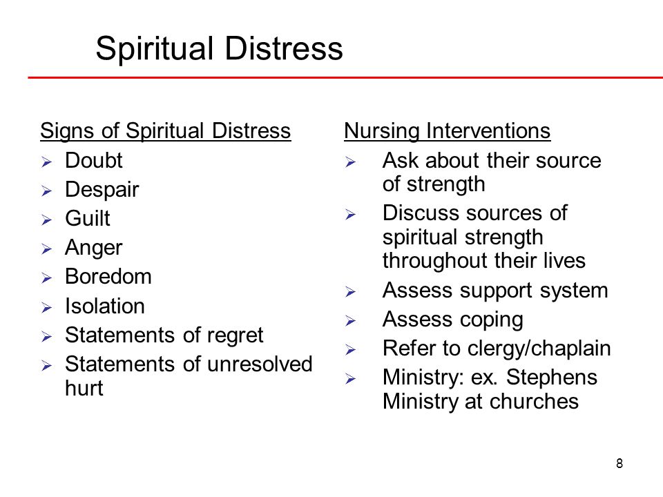Spiritual Distress 78