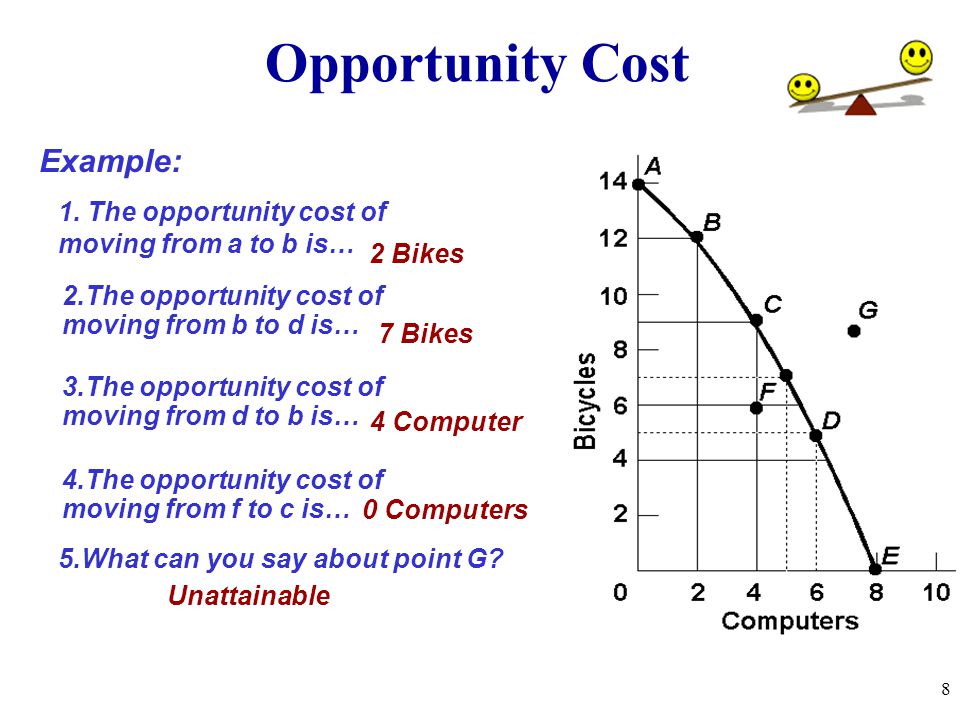 download algorithmic number theory 5th international symposium ants v sydney australia july 712 2002