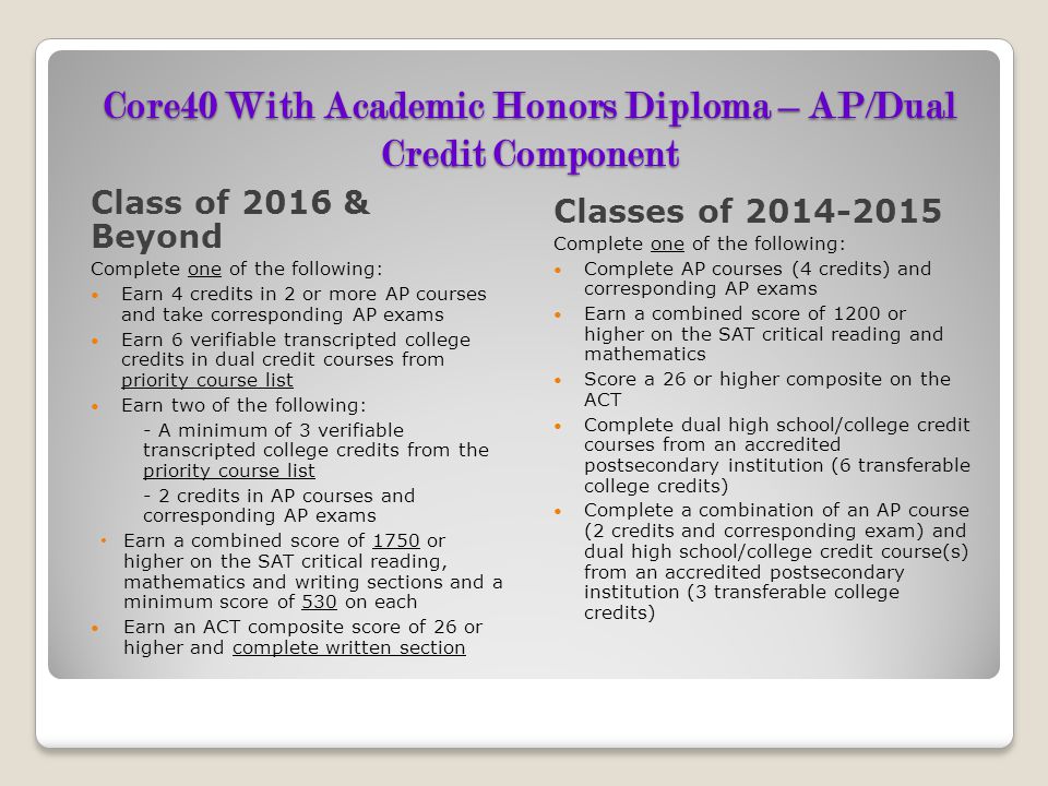Dual Credit Courses Ivy Tech