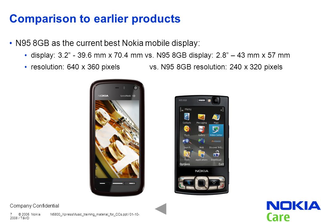 Vista Theme For Nokia N95 8Gb