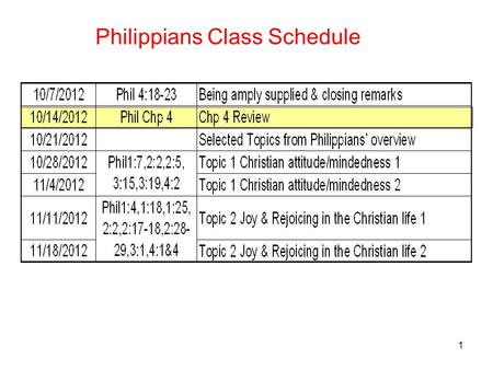 1 Philippians Class Schedule. 2 Live in harmony in the Lord 1 Therefore, my beloved brethren whom I long to see, my joy and crown, in this way stand firm.