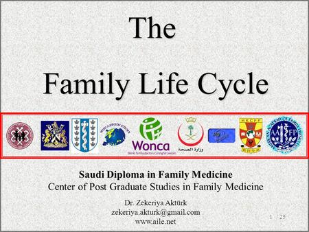 / 251 Saudi Diploma in Family Medicine Center of Post Graduate Studies in Family Medicine The Family Life Cycle Dr. Zekeriya Aktürk