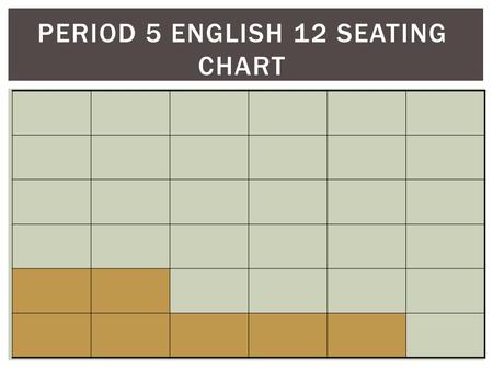PERIOD 5 ENGLISH 12 SEATING CHART. ENGLISH 12: UNIT 1: LIFE AFTER HIGH SCHOOL Week 1: Intro to ERWC & Sr. Proj.