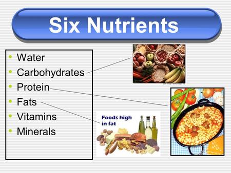 Six Nutrients Water Carbohydrates Protein Fats Vitamins Minerals.