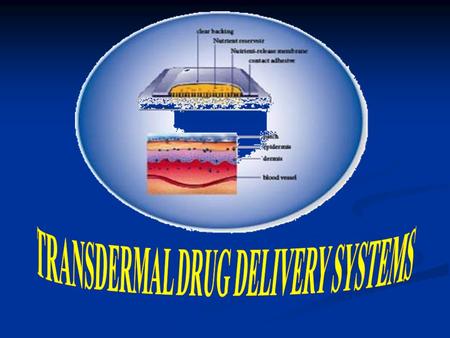 TRANSDERMAL DRUG DELIVERY SYSTEMS