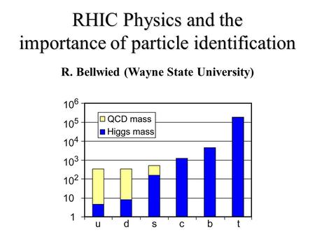 RHIC Physics and the importance of particle identification R. Bellwied (Wayne State University)
