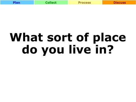 PlanCollectProcessDiscuss Start screen What sort of place do you live in?