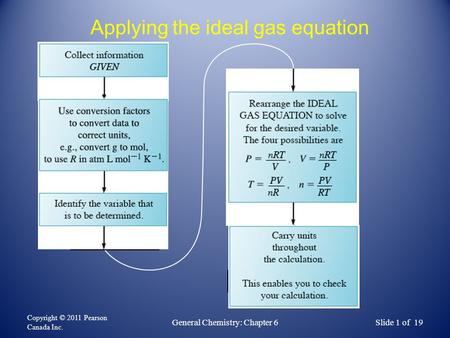Applying the ideal gas equation Copyright © 2011 Pearson Canada Inc. Slide 1 of 19General Chemistry: Chapter 6.