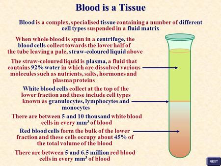 Blood is a complex, specialised tissue containing a number of different cell types suspended in a fluid matrix When whole blood is spun in a centrifuge,