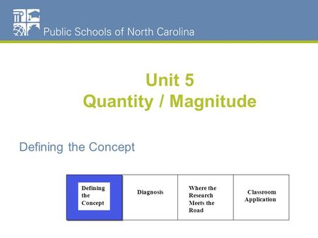 Unit 5 Quantity / Magnitude Defining the Concept Defining the Concept Diagnosis Where the Research Meets the Road Classroom Application.