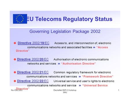Nov/Dec 2003ElectraNet BSP-2 Workshop (khb) 1 EU Telecoms Regulatory Status Governing Legislation Package 2002  Directive 2002/19/EC Access to, and interconnection.