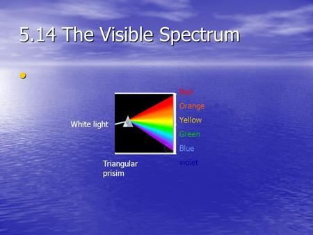 5.14 The Visible Spectrum Red Orange Yellow Green Blue violet Triangular prisim White light.