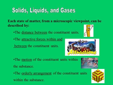 Each state of matter, from a microscopic viewpoint, can be described by: The distance between the constituent units. The attractive forces within and between.