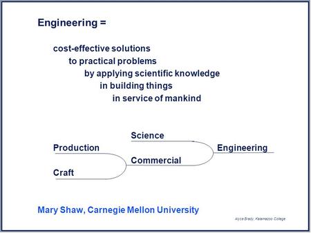 Alyce Brady, Kalamazoo College Engineering = cost-effective solutions to practical problems by applying scientific knowledge in building things in service.