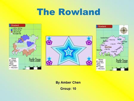 The Rowland By Amber Chen Group: 10. Factors Contributing to Climate Location: 130N 25E Ocean Currents: Warm Ocean Currents Mountain: Mt. Rowe Source: