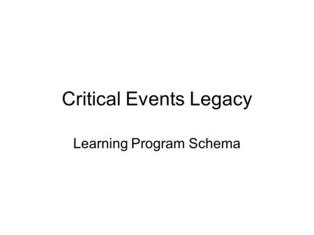 Critical Events Legacy Learning Program Schema. Learning Program Learning Modules Classroom Management Special Needs Education Child Development Literature.