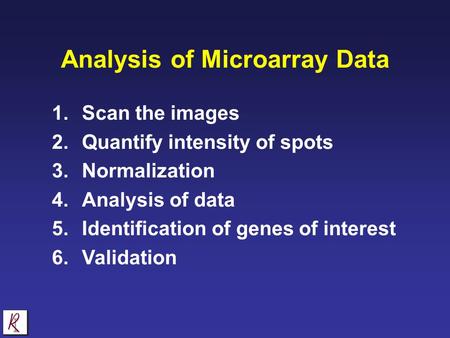 Analysis of Microarray Data 1.Scan the images 2.Quantify intensity of spots 3.Normalization 4.Analysis of data 5.Identification of genes of interest 6.Validation.
