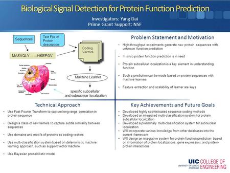 Problem Statement and Motivation Key Achievements and Future Goals Technical Approach Investigators: Yang Dai Prime Grant Support: NSF High-throughput.