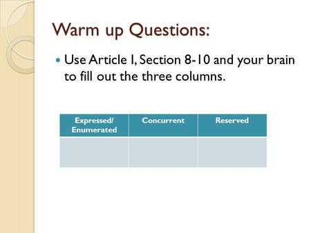 Warm up Questions: Use Article I, Section 8-10 and your brain to fill out the three columns. Expressed/ Enumerated ConcurrentReserved.