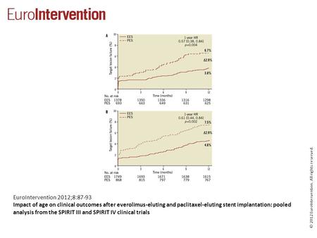 © 2012 EuroIntervention. All rights reserved. EuroIntervention 2012;8:87-93 Impact of age on clinical outcomes after everolimus-eluting and paclitaxel-eluting.