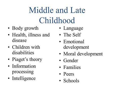 Middle and Late Childhood Body growth Health, illness and disease Children with disabilities Piaget’s theory Information processing Intelligence Language.