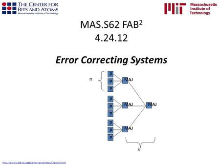 MAS.S62 FAB 2 4.24.12 Error Correcting Systems  n MAJ p p p p p p p p p k.