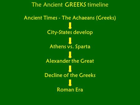 The Ancient GREEKS timeline Ancient Times - The Achaeans (Greeks) City-States develop Athens vs. Sparta Alexander the Great Decline of the Greeks Roman.