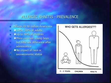 ALLERGIC RHNITIS - PREVALENCE n Affects 20-40 million Americans n  10% - 30% of adults n  Up to 40% of children n  More common young boys n but little.