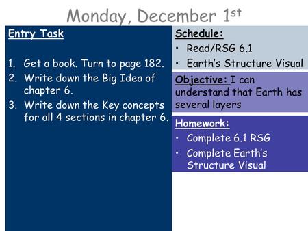 Monday, December 1 st Entry Task 1.Get a book. Turn to page 182. 2.Write down the Big Idea of chapter 6. 3.Write down the Key concepts for all 4 sections.