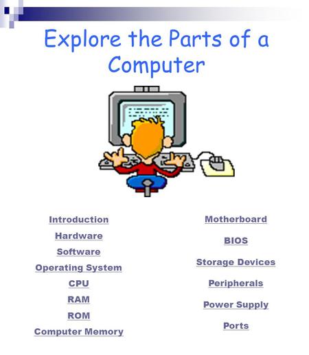 Explore the Parts of a Computer
