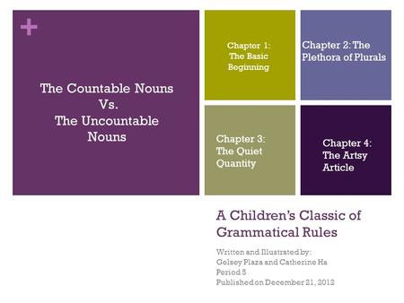 + A Children’s Classic of Grammatical Rules Written and Illustrated by: Gelsey Plaza and Catherine Ha Period 5 Published on December 21, 2012 The Countable.
