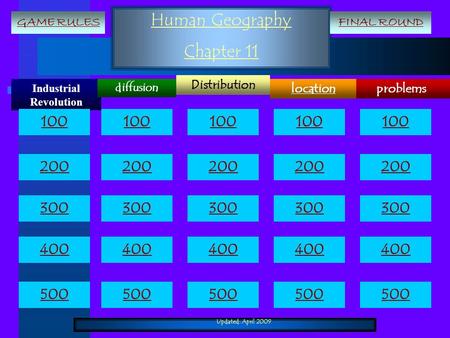 Updated: April 2009 Human Geography Chapter 11 Industrial Revolution problems Distribution location diffusion 100 200 300 400 500 100 200 300 400 500 GAME.