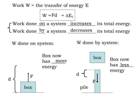 Work W = the transfer of energy E W = Work done ___ a system ____________ its total energy. Work done ___ a system ____________ its total energy box pile.