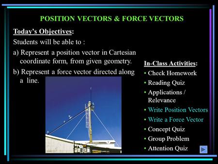 POSITION VECTORS & FORCE VECTORS In-Class Activities: Check Homework Reading Quiz Applications / Relevance Write Position Vectors Write a Force Vector.