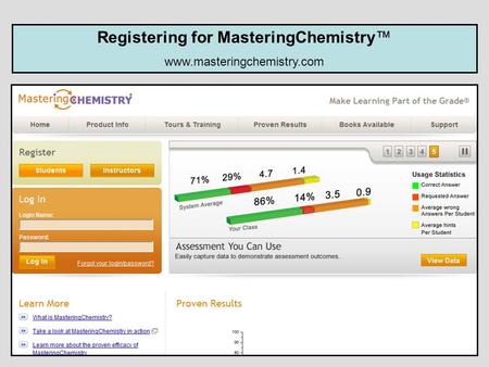 Registering for MasteringChemistry™ www.masteringchemistry.com.