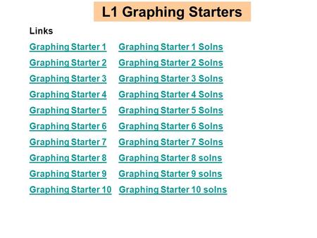 L1 Graphing Starters Links Graphing Starter 1Graphing Starter 1 Graphing Starter 1 SolnsGraphing Starter 1 Solns Graphing Starter 2Graphing Starter 2 Graphing.