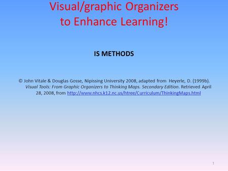 Visual/graphic Organizers to Enhance Learning!