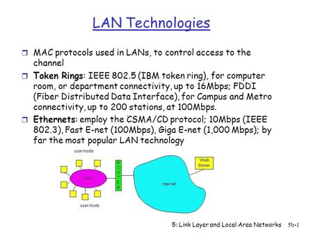 LAN Technologies MAC protocols used in LANs, to control access to the channel Token Rings: IEEE 802.5 (IBM token ring), for computer room, or department.
