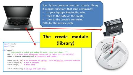Your Python program uses the create library. It supplies functions that send commands: to your laptop’s Bluetooth radio, then to the BAM on the Create,