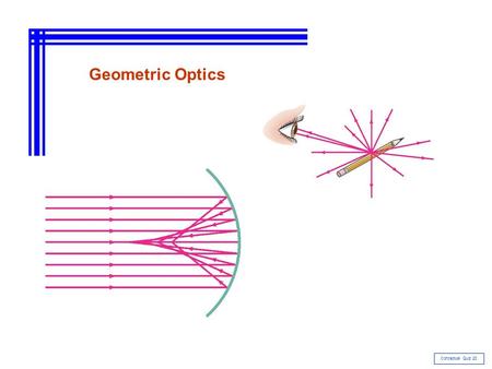 Geometric Optics Conceptual Quiz 23.