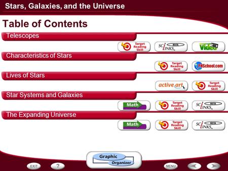 Table of Contents Telescopes Characteristics of Stars Lives of Stars