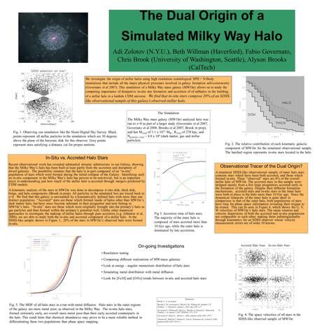 The Dual Origin of a Simulated Milky Way Halo Adi Zolotov (N.Y.U.), Beth Willman (Haverford), Fabio Governato, Chris Brook (University of Washington, Seattle),
