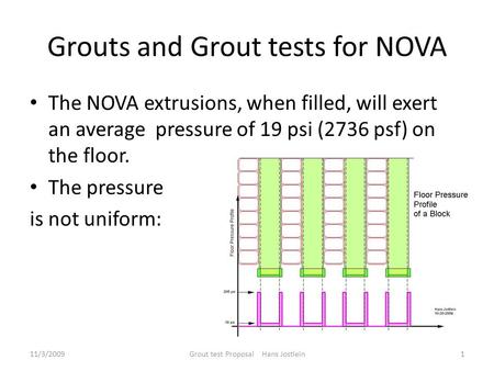 Grouts and Grout tests for NOVA The NOVA extrusions, when filled, will exert an average pressure of 19 psi (2736 psf) on the floor. The pressure is not.