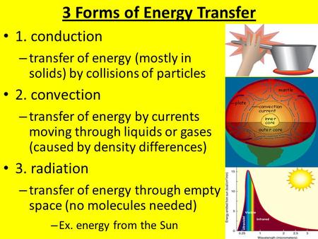 3 Forms of Energy Transfer
