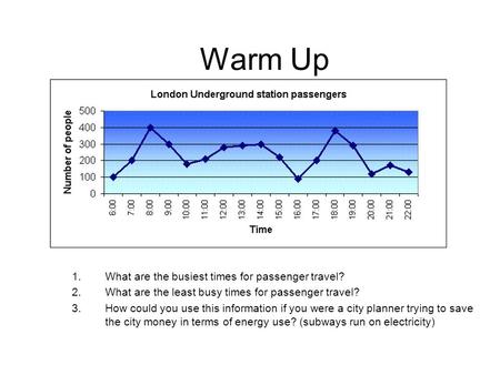 Warm Up 1.What are the busiest times for passenger travel? 2.What are the least busy times for passenger travel? 3.How could you use this information if.
