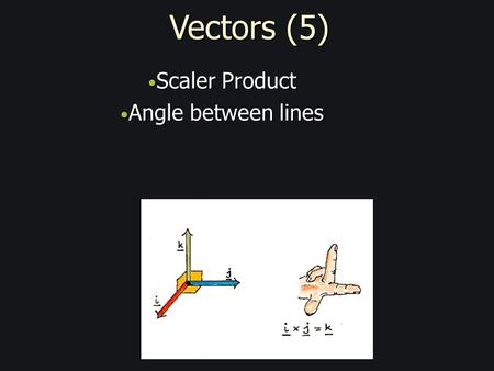 Vectors (5) Scaler Product Scaler Product Angle between lines Angle between lines.